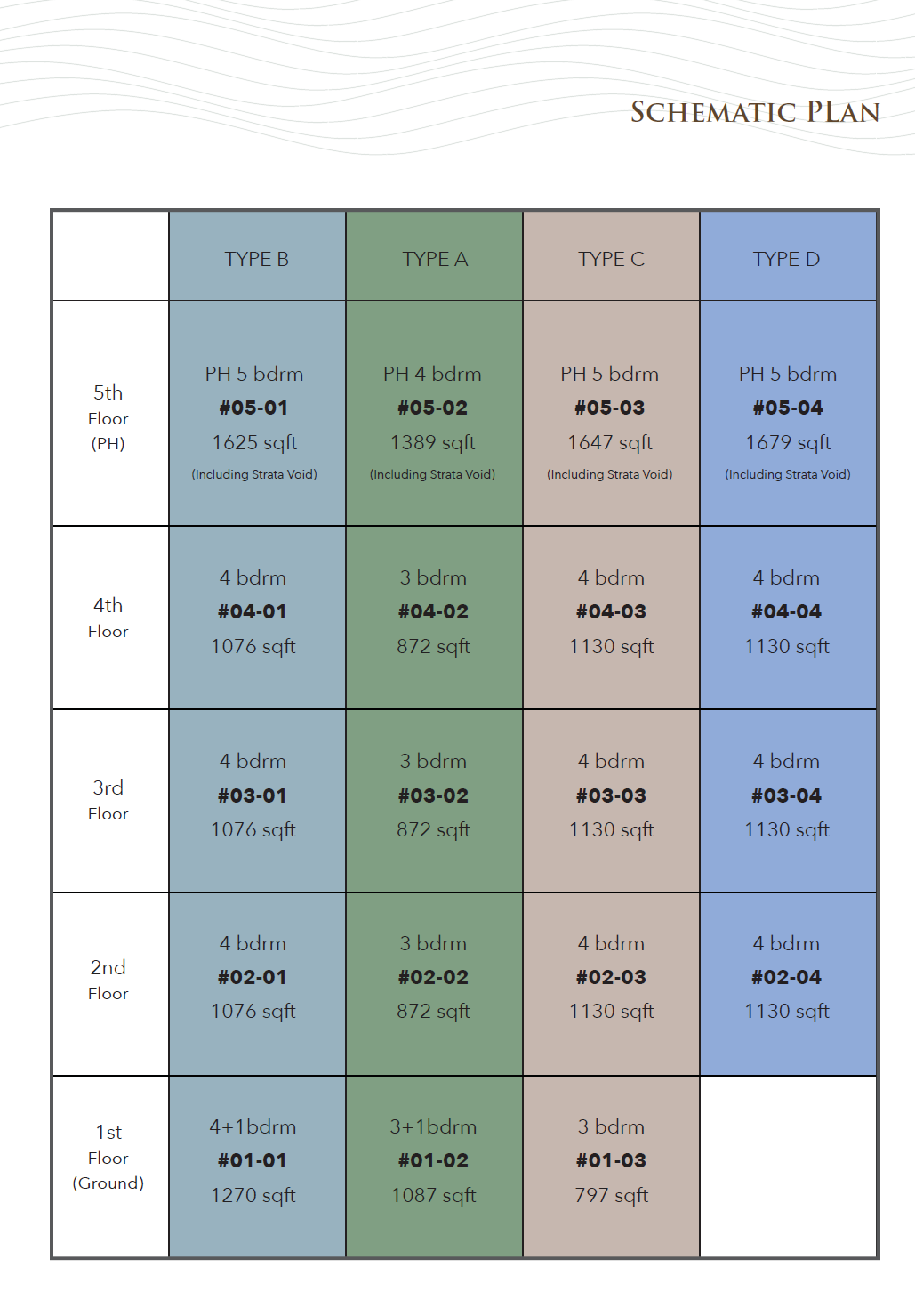 K Suites Elevation Chart